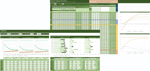 StruPlan: Open-source long-range renewal planning for transportation structures